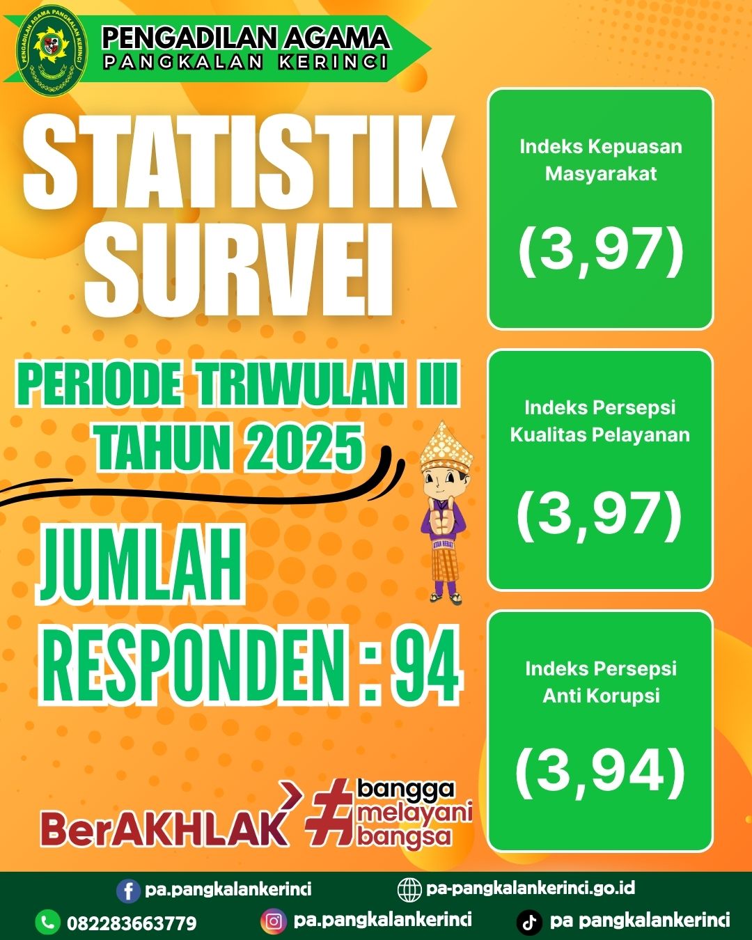 Konten IG dan FB46