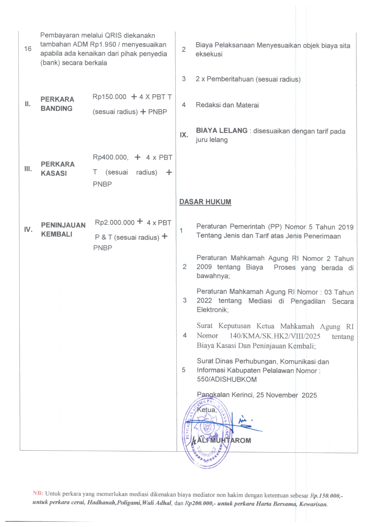SK RADIUS UPDATE 2025 016
